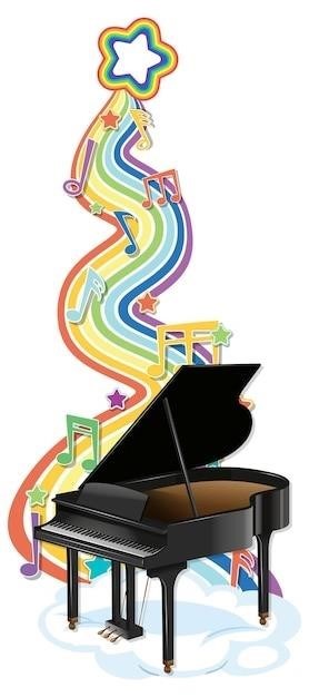 pure imagination piano pdf